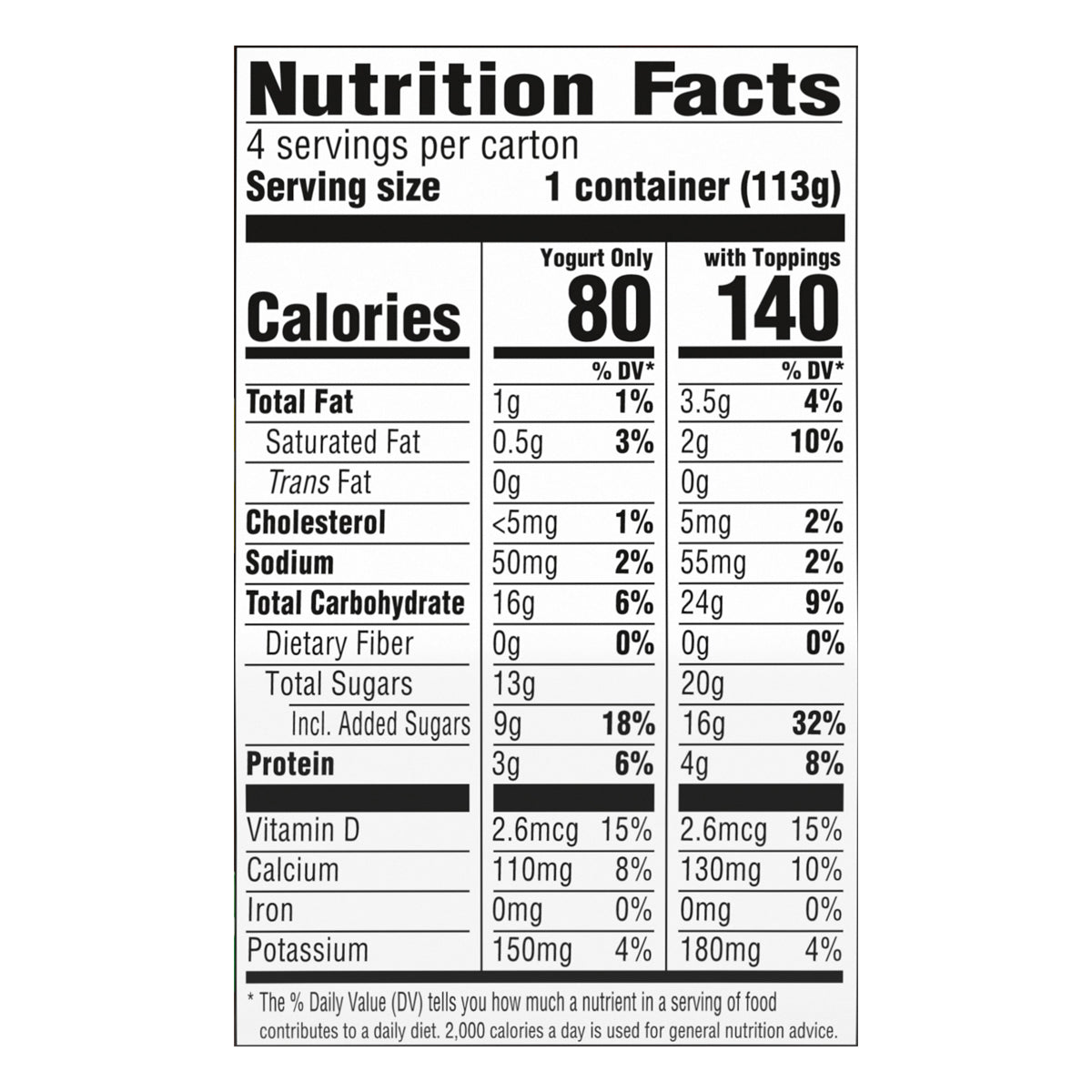 YoCrunch Strawberry Low Fat Yogurt with Mini M&Ms(R), 4 Ct, 4 OZ Yogurt Cups