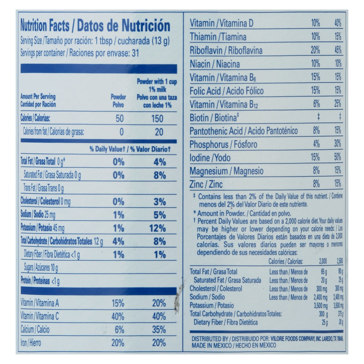 Choco Milk Chocolate Drink Mix 14.1 oz