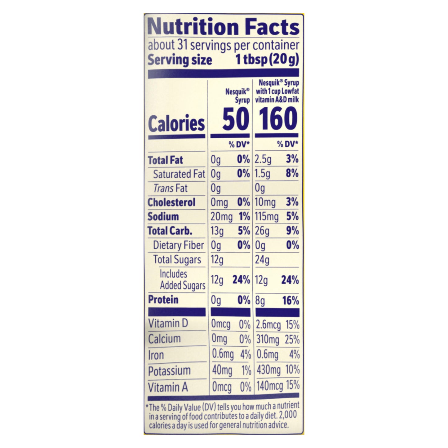 Nesquik Chocolate Syrup 22 oz